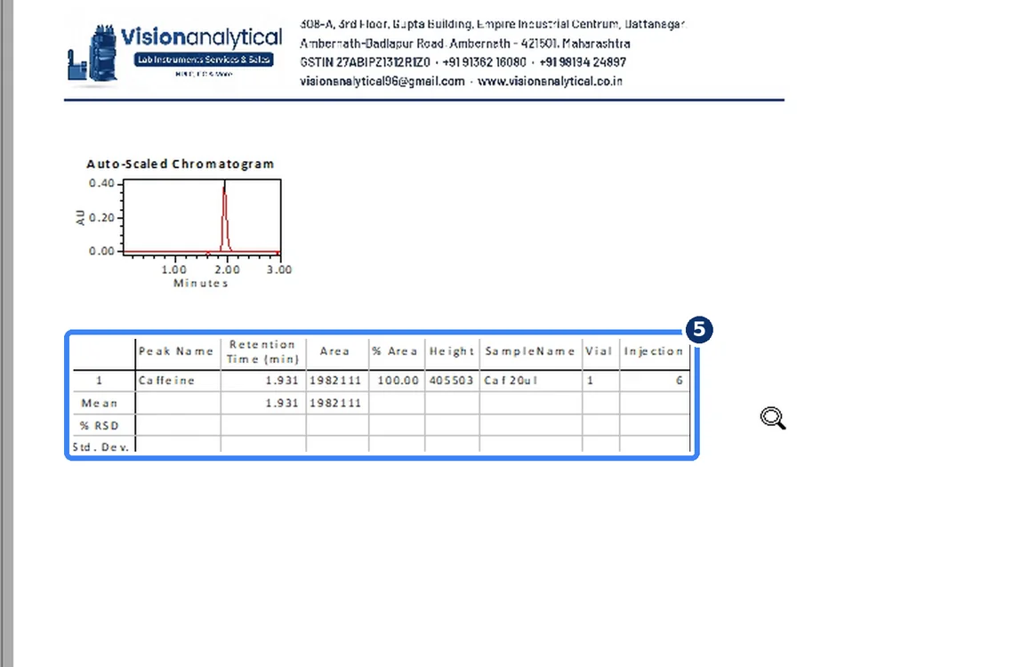 Step 7.5: Save the processing method — Waters Empower 3 screenshot