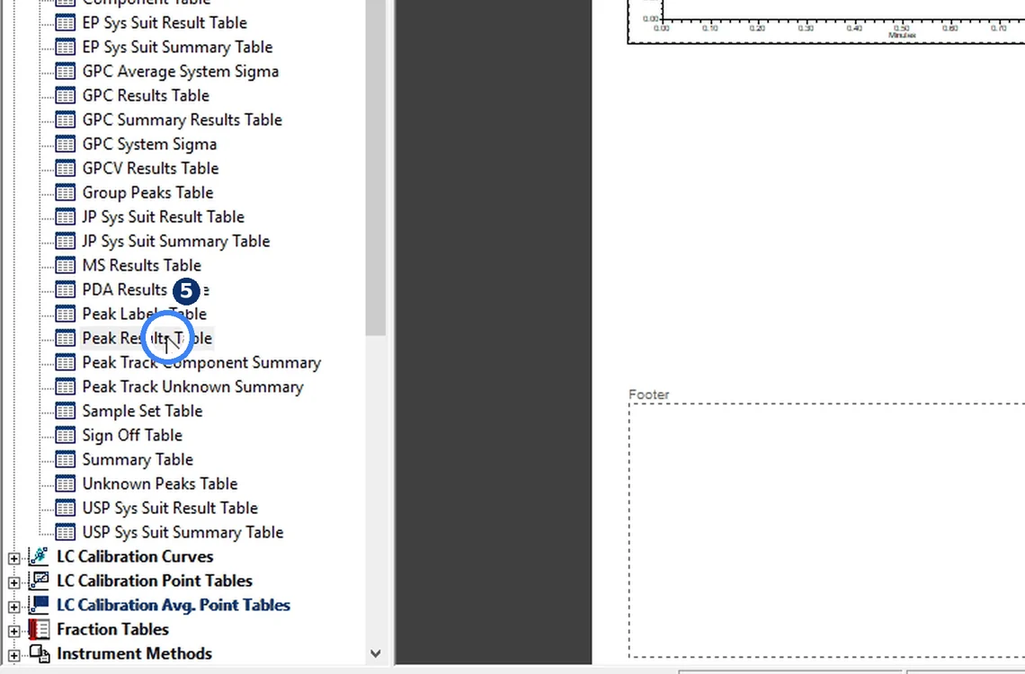 Step 7.5: Add the Peak Results Table — Waters Empower 3 screenshot