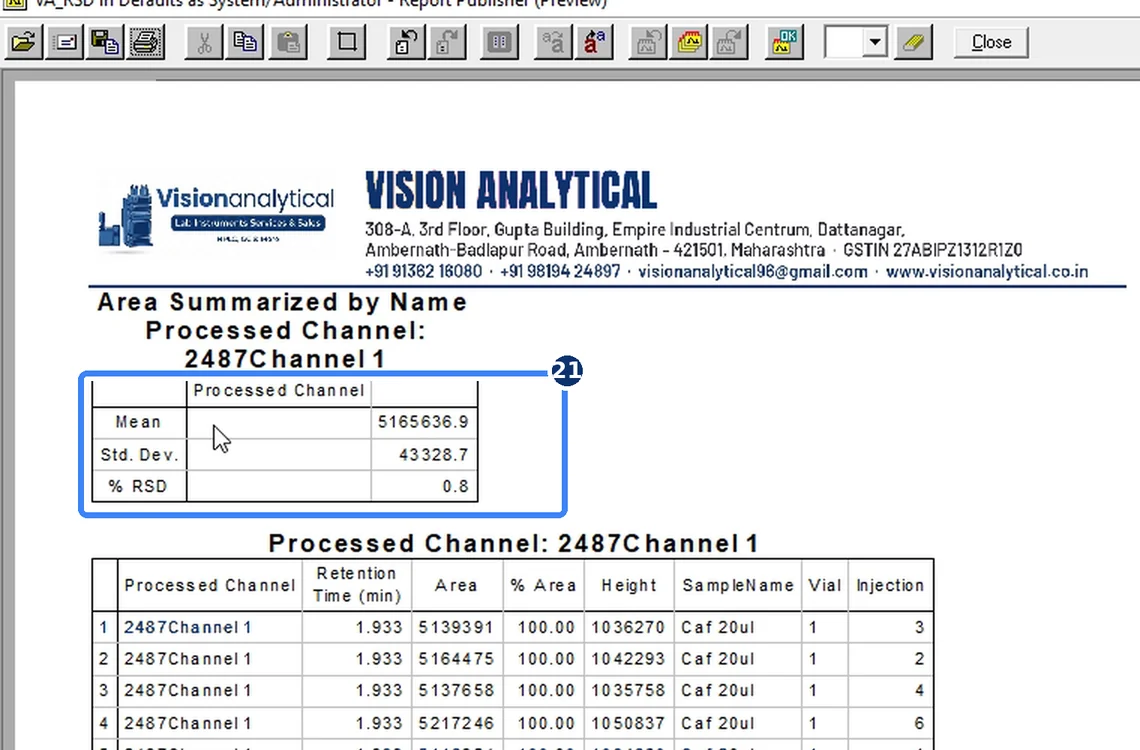 Step 7.19: Read the %RSD — Waters Empower 3 screenshot