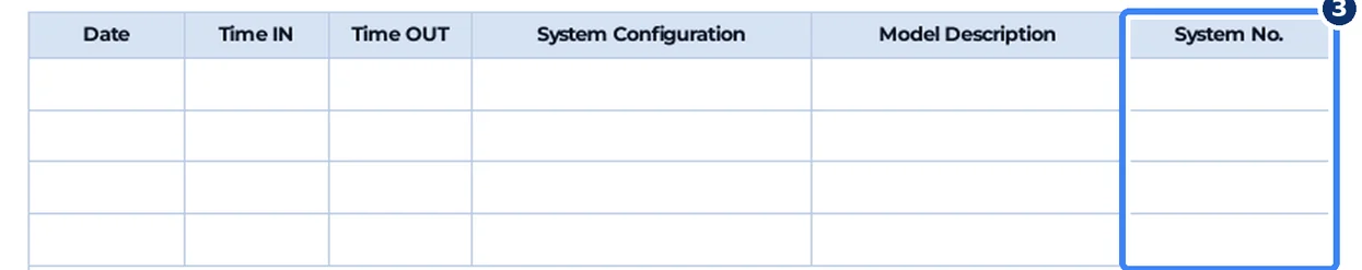 Step 7.3: Time in / out and every module serviced — Service documentation screenshot