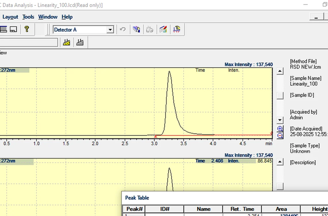 Step 7.4: Find the actual RT — Shimadzu LCsolution screenshot