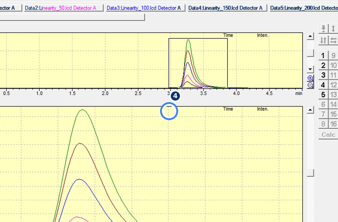 Step 7.4: Zoom — Shimadzu LCsolution screenshot