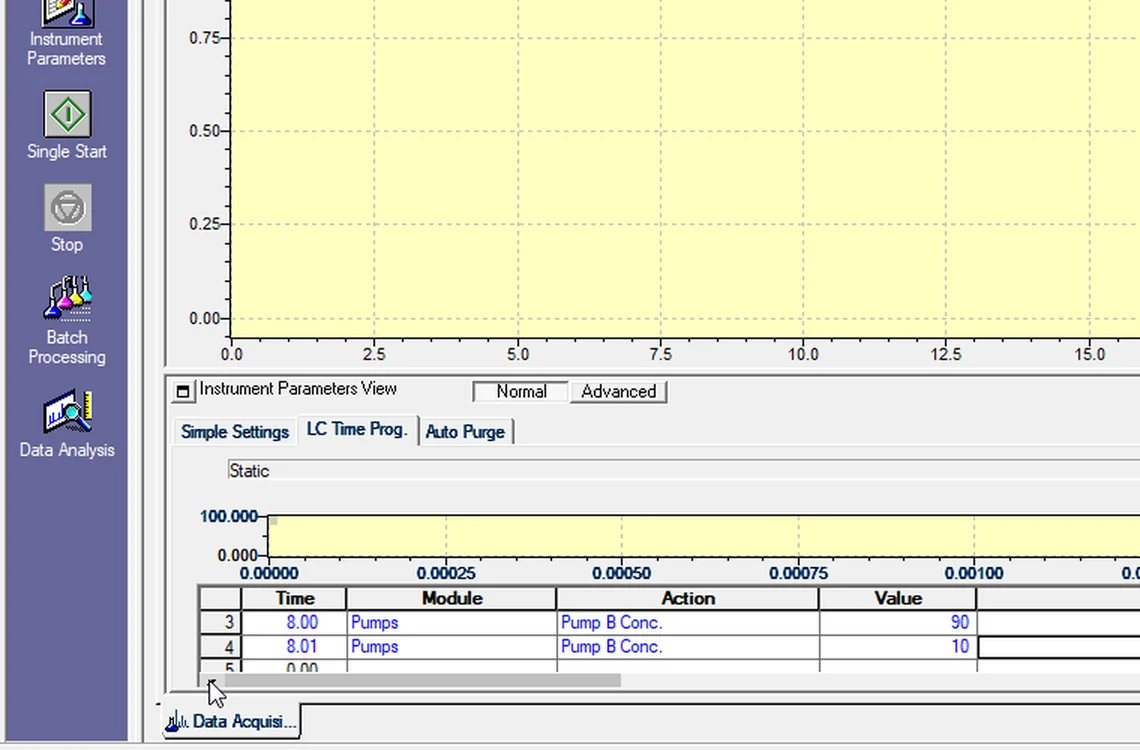 Step 7.5: Hold and return — Shimadzu LCsolution screenshot