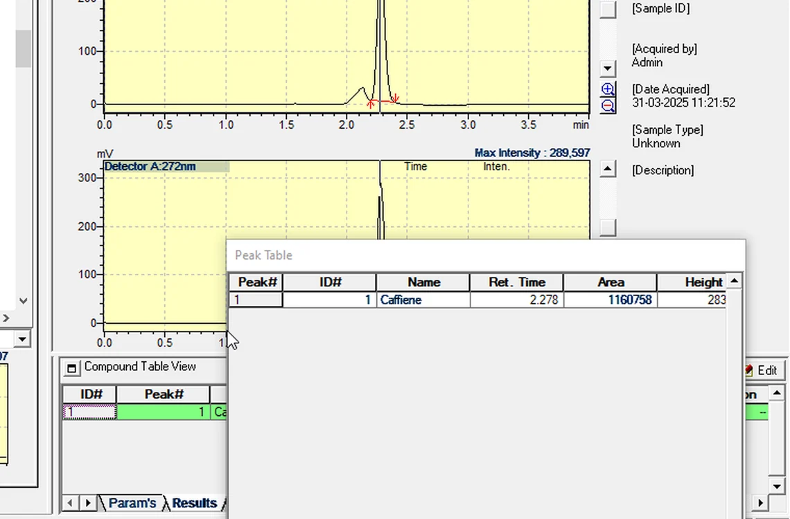Step 7.2: Check the peak table — Shimadzu LCsolution screenshot
