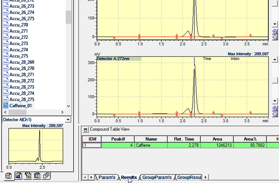 Step 7.4: Confirm identification — Shimadzu LCsolution screenshot