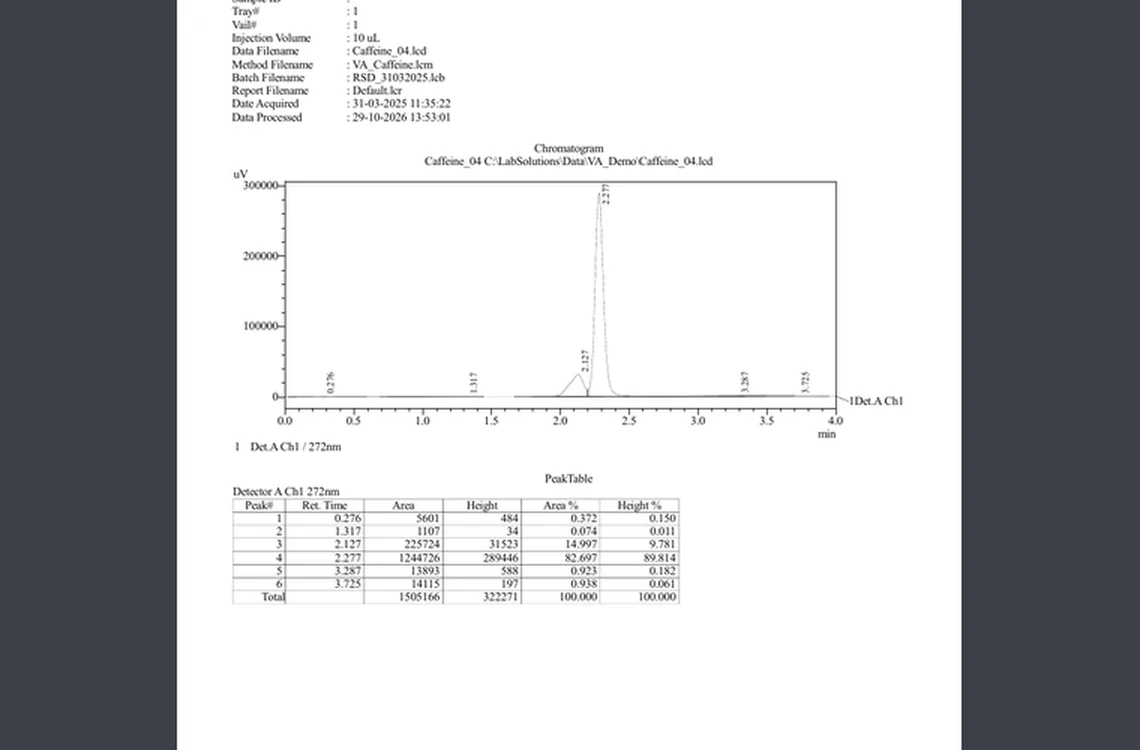 Step 7.8: Check the final page — Shimadzu LCsolution screenshot
