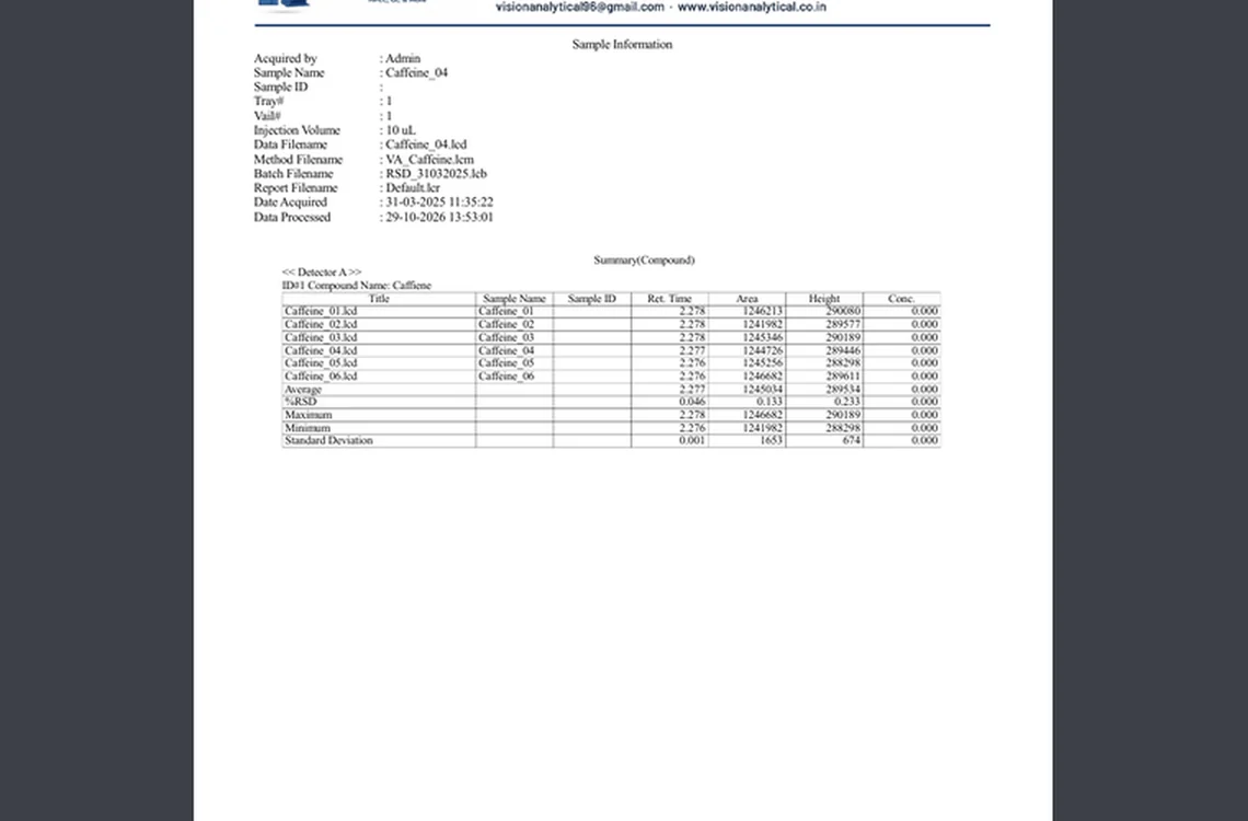 Step 7.7: Review the one-page report — Shimadzu LCsolution screenshot
